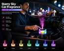Car Fragrance Diffuser